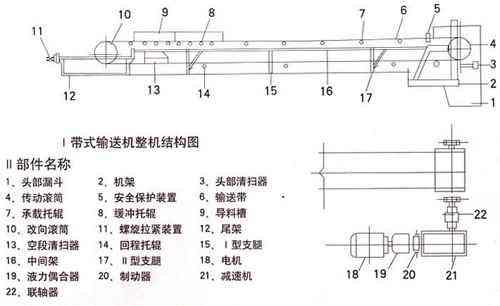 矿用皮带输送机部件组成图.jpeg