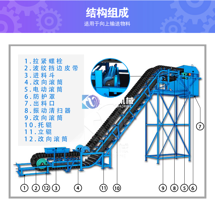 皮带机结构图