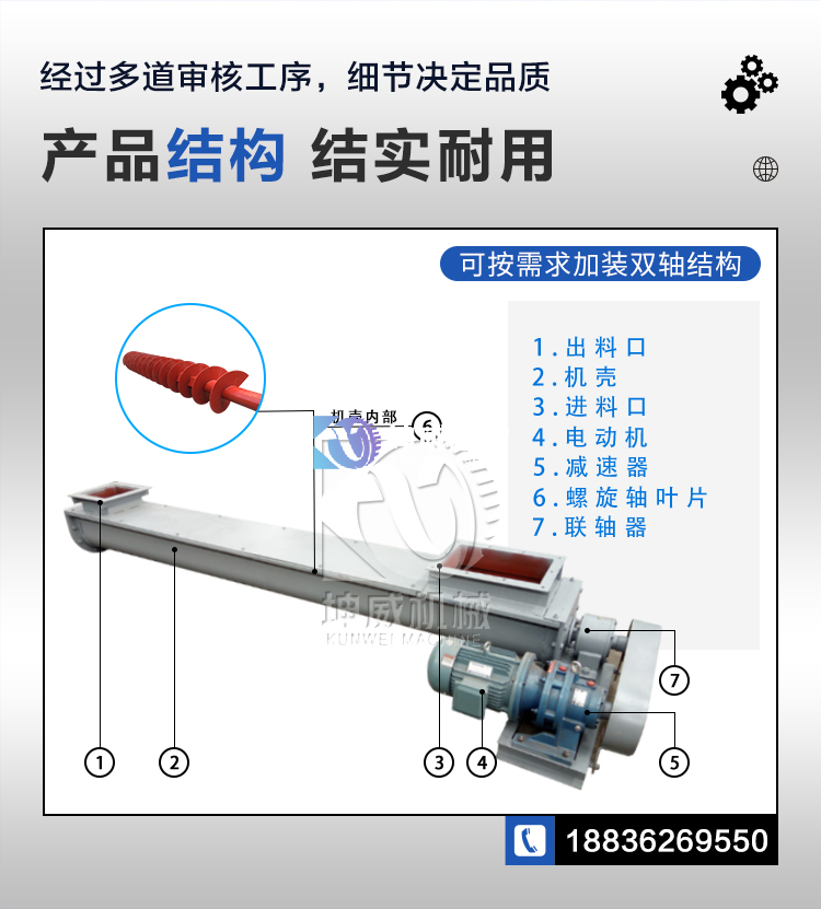 螺旋输送机结构图